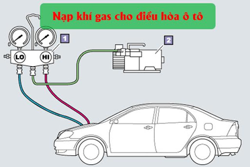 Nạp khí ga cho hệ thống điều hòa xe thường xuyên