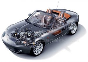 Động cơ đốt trong được ứng dụng phổ biến trong ô tô