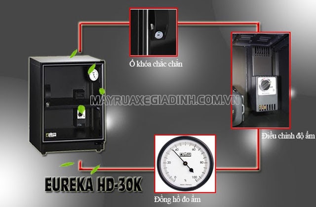 Tủ chống ẩm máy ảnh 20l Eureka HD-30K cùng các chi tiết máy