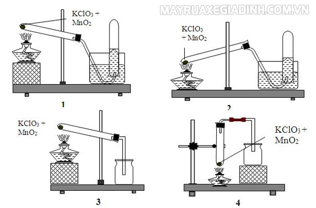 Quá trình tạo phản ứng nhiệt phân KClO3 xúc tác MnO2.