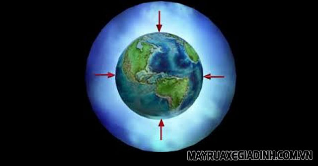Khí quyển là gì địa 10? Vai trò, thành phần của khí quyển