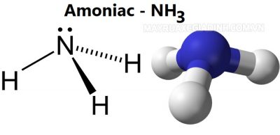 Cấu tạo phân tử của muối amoniac (NH3).